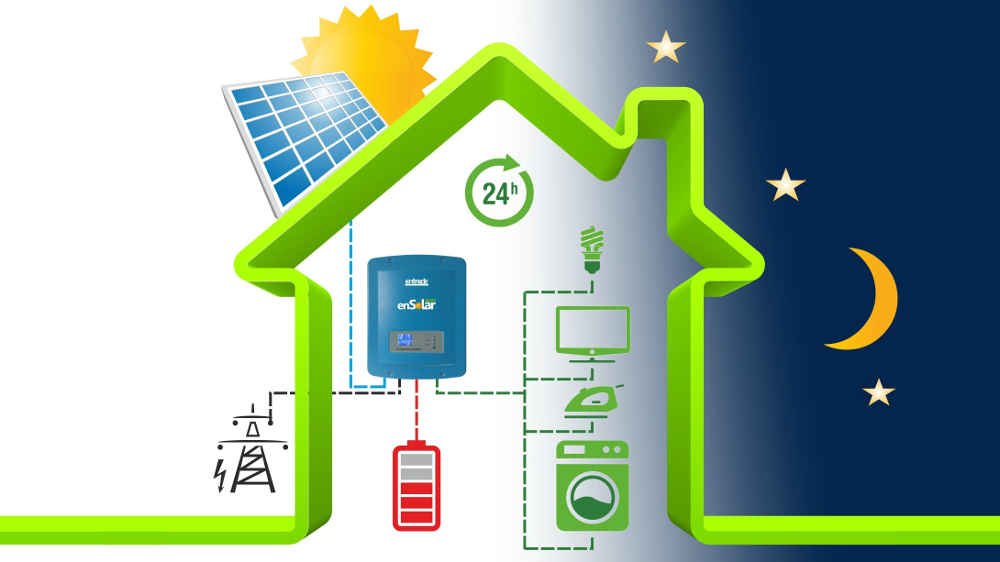 energie rinnovabili capaccio